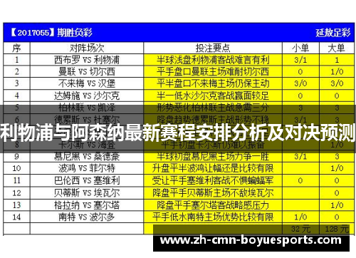 利物浦与阿森纳最新赛程安排分析及对决预测