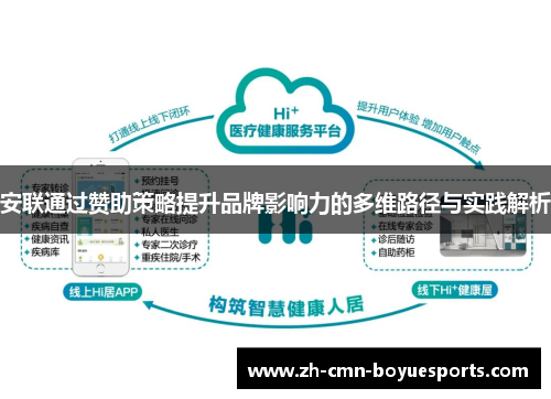 安联通过赞助策略提升品牌影响力的多维路径与实践解析