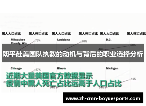 朗平赴美国队执教的动机与背后的职业选择分析