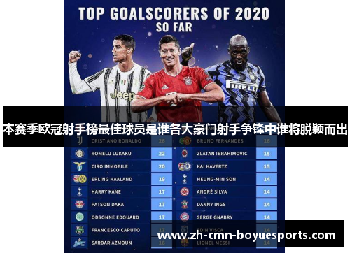 本赛季欧冠射手榜最佳球员是谁各大豪门射手争锋中谁将脱颖而出