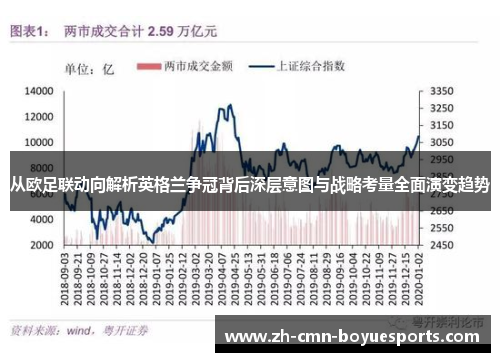 从欧足联动向解析英格兰争冠背后深层意图与战略考量全面演变趋势 从欧足联动向解析英格兰争冠背后深层意图与战略考量全面演变趋势