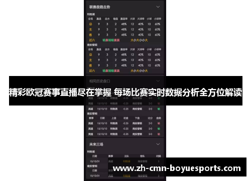 精彩欧冠赛事直播尽在掌握 每场比赛实时数据分析全方位解读 精彩欧冠赛事直播尽在掌握 每场比赛实时数据分析全方位解读