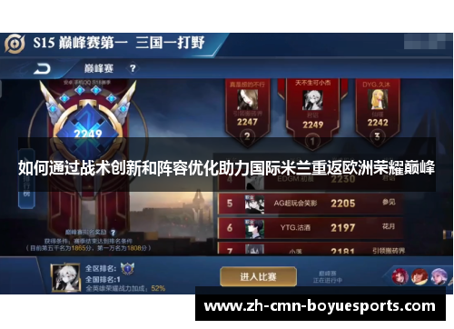 如何通过战术创新和阵容优化助力国际米兰重返欧洲荣耀巅峰