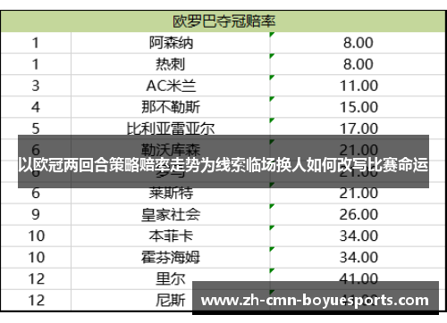 以欧冠两回合策略赔率走势为线索临场换人如何改写比赛命运