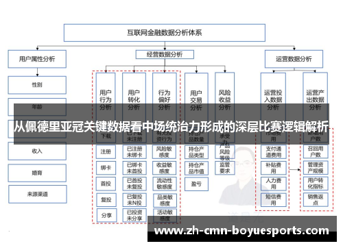 从佩德里亚冠关键数据看中场统治力形成的深层比赛逻辑解析 从佩德里亚冠关键数据看中场统治力形成的深层比赛逻辑解析