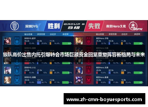 狼队高价出售内托引爆转会市场巨额资金回笼重塑阵容新格局与未来 狼队高价出售内托引爆转会市场巨额资金回笼重塑阵容新格局与未来