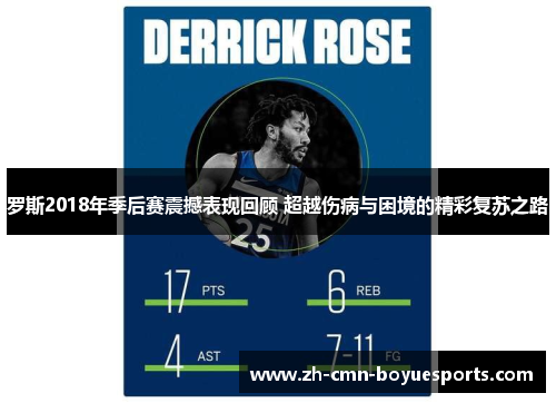 罗斯2018年季后赛震撼表现回顾 超越伤病与困境的精彩复苏之路