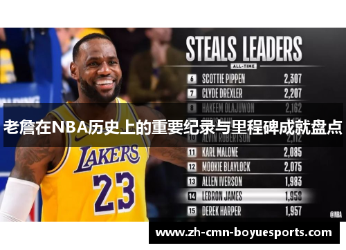 老詹在NBA历史上的重要纪录与里程碑成就盘点