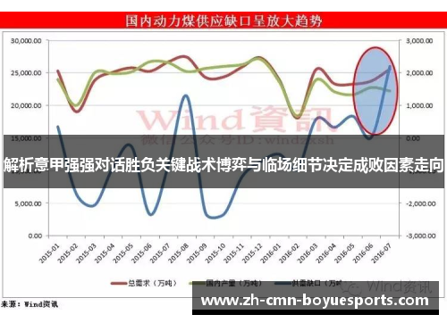 解析意甲强强对话胜负关键战术博弈与临场细节决定成败因素走向 解析意甲强强对话胜负关键战术博弈与临场细节决定成败因素走向