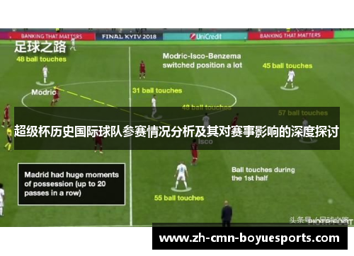 超级杯历史国际球队参赛情况分析及其对赛事影响的深度探讨