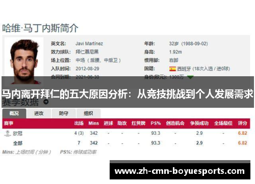 马内离开拜仁的五大原因分析:从竞技挑战到个人发展需求 马内离开拜仁的五大原因分析:从竞技挑战到个人发展需求